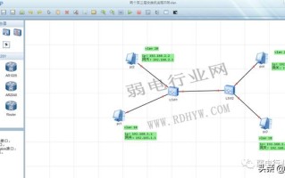 要做好弱电项目,这六个软件少不了 要做好弱电项目,这六个软件少不了