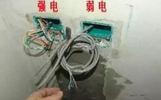 什么是强电?什么是弱电?为什么装修中它们要保持距离? 什么是强电?什么是弱电?为什么装修中它们要保持距离?