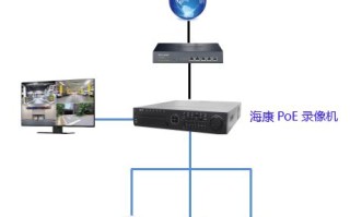 海康PoE录像机搭配TP-LINK PoE摄像头的使用方法 海康PoE录像机搭配TP-LINK PoE摄像头的使用方法