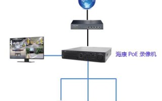 海康PoE录像机搭配TP-LINK PoE摄像头的使用方法