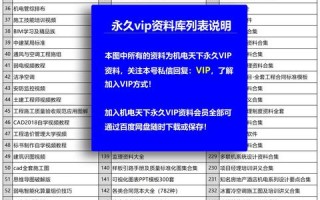 建筑弱电系统安装与识图(建议收藏!) 建筑弱电系统安装与识图(建议收藏!)