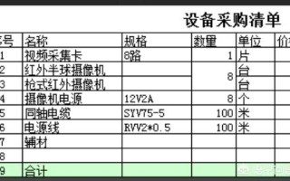 监控系统安装步骤？