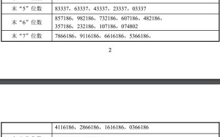 IPO纵览｜证监会同意2公司IPO注册；海康威视回应收购二手ASML光刻机传闻
