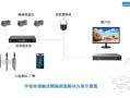 守护安全 助力抗疫大事记：宇视科技一直在努力