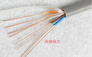 弱电工程使用的网线,选哪家的好?有何参考标准? 弱电工程使用的网线,选哪家的好?有何参考标准?