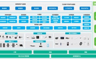 智能家居战场又添一员，海康威视分拆萤石网络上市，半年营收20亿 | IPO见闻