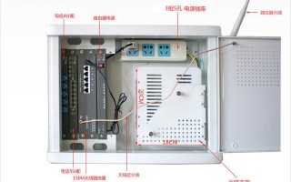 科普:弱电比强电更安全?专业人士告诉我,不能小看它 科普:弱电比强电更安全?专业人士告诉我,不能小看它