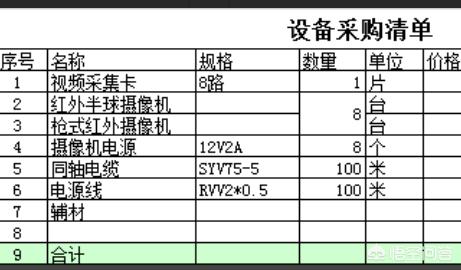 监控系统安装步骤？-第1张图片-深圳监控安装