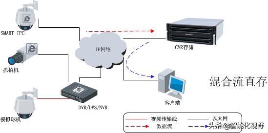 天翼物联获专利：主机网络监控部署新纪元！
