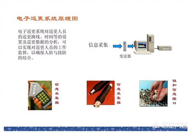 哪里可以学弱电？-第5张图片-深圳监控安装