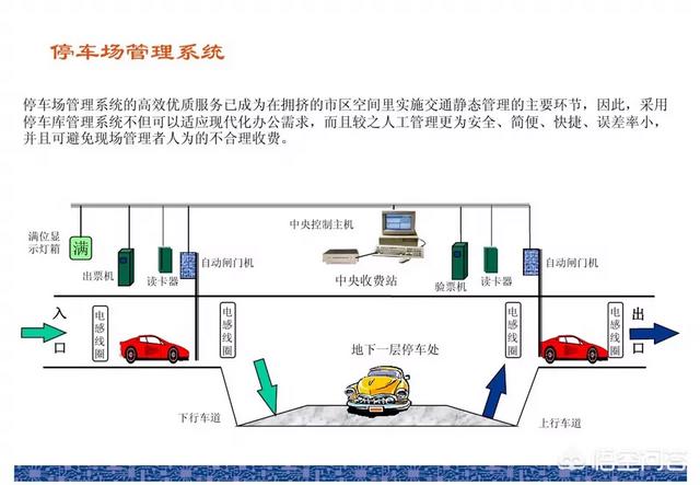 哪里可以学弱电？-第7张图片-深圳监控安装