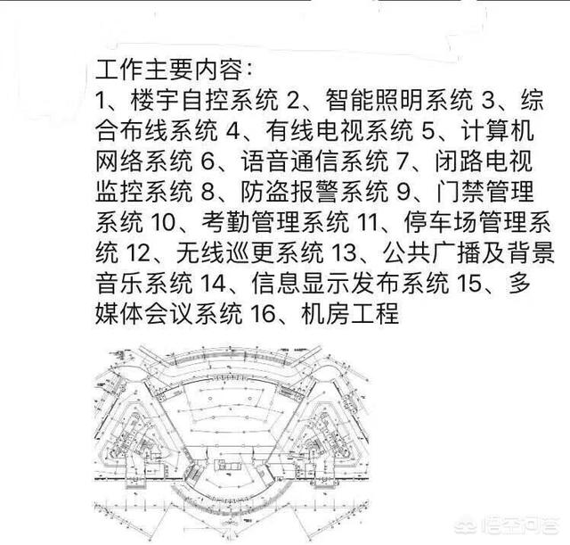 怎样自学弱电工程师？-第1张图片-深圳监控安装