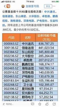 无人驾驶出租车4月20在长沙正式运营,大华自驾系统有望迎自驾时代!-第1张图片-深圳监控安装