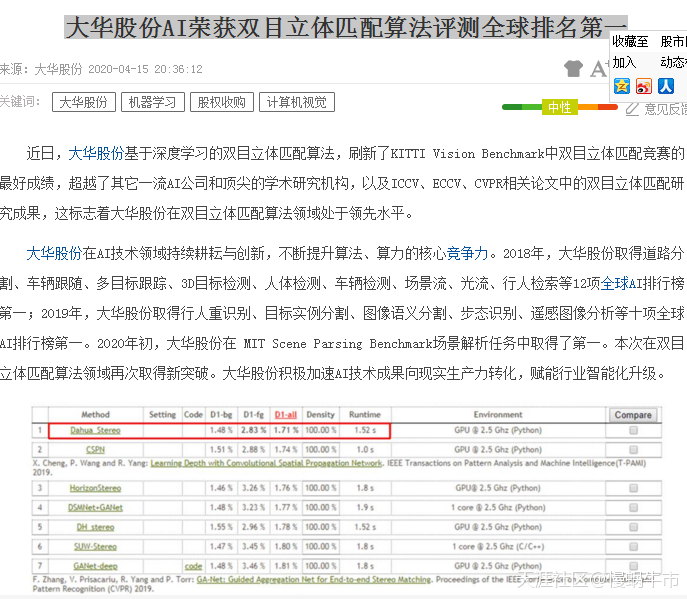 无人驾驶出租车4月20在长沙正式运营,大华自驾系统有望迎自驾时代!-第2张图片-深圳监控安装