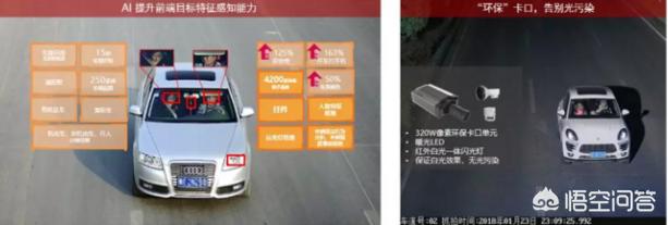 安防行业现在海康一家独大的局面多久会被打破？-第2张图片-深圳监控安装