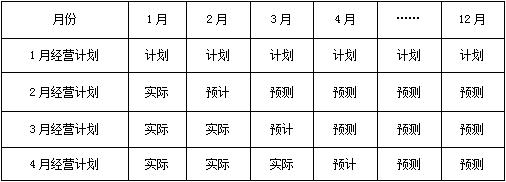 优秀案例展播｜中国长安：运营监控管理体系的构建与应用-第5张图片-深圳监控安装