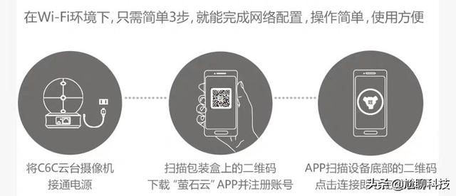 网络摄像头哪个好？-第2张图片-深圳监控安装