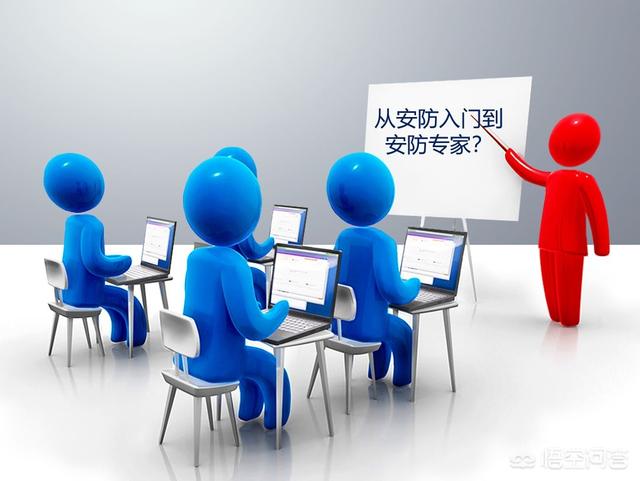 初入安防行业应掌握哪些知识？-第1张图片-深圳监控安装