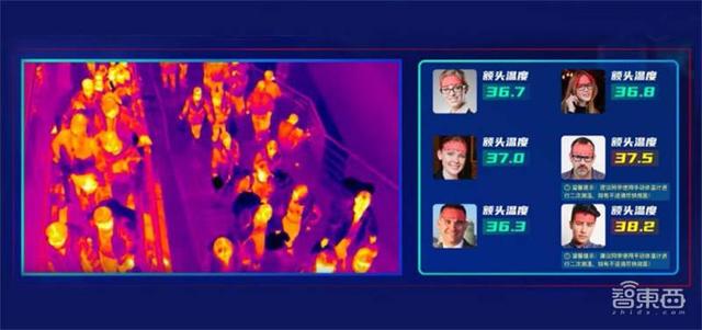 十大事件，见证智能安防激荡2020-第2张图片-深圳监控安装