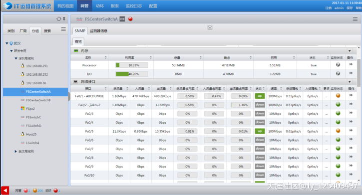 【推荐】基于LINUX架构IT监控管理一体机-第13张图片-深圳监控安装