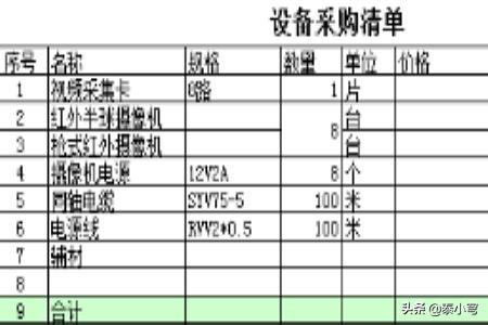 如何自己安装监控？-第1张图片-深圳监控安装