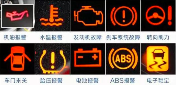 故障指示灯亮代表着什么-第1张图片-深圳监控安装
