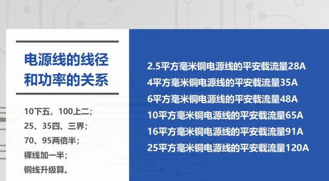 视频监控系统常见故障解决方法，详细实用，弱电新人必备-第14张图片-深圳监控安装