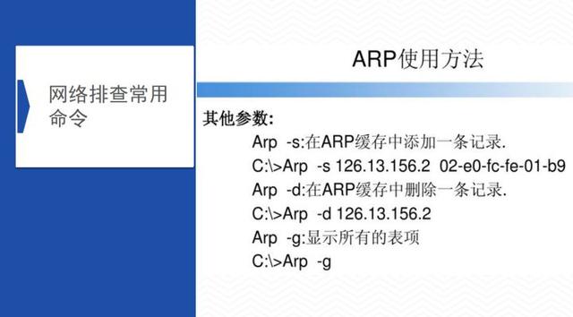 视频监控系统常见故障解决方法，详细实用，弱电新人必备-第26张图片-深圳监控安装