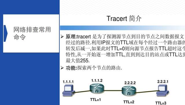 视频监控系统常见故障解决方法，详细实用，弱电新人必备-第27张图片-深圳监控安装