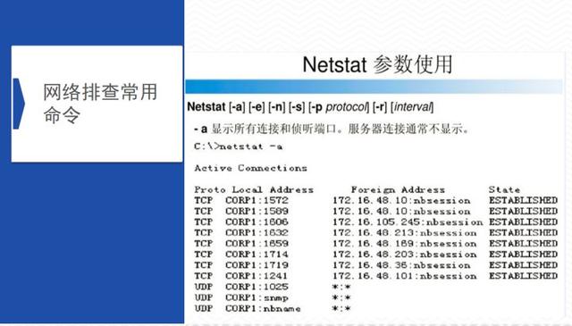 视频监控系统常见故障解决方法，详细实用，弱电新人必备-第32张图片-深圳监控安装