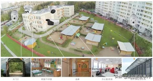 幼儿园网络高清视频监控案例-第5张图片-深圳监控安装