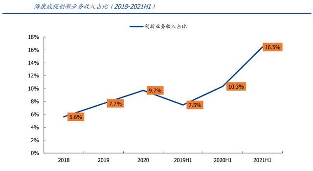 华尔街参与打压中国企业？美国零售巨头下架大华和海康威视产品-第4张图片-深圳监控安装