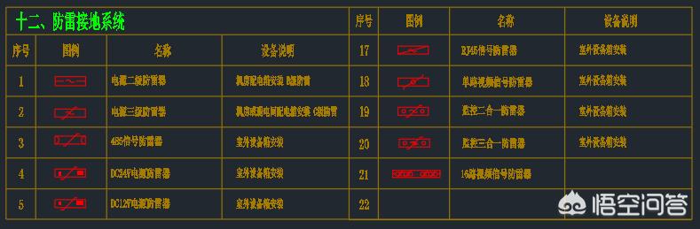 常见的弱电符号有哪些？-第12张图片-深圳监控安装