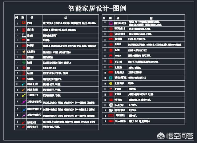 常见的弱电符号有哪些？-第14张图片-深圳监控安装