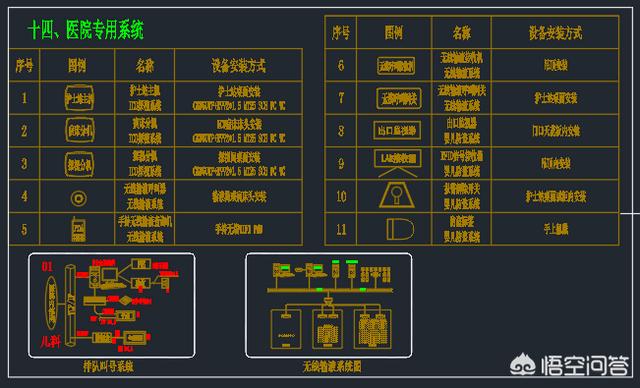 常见的弱电符号有哪些？-第15张图片-深圳监控安装