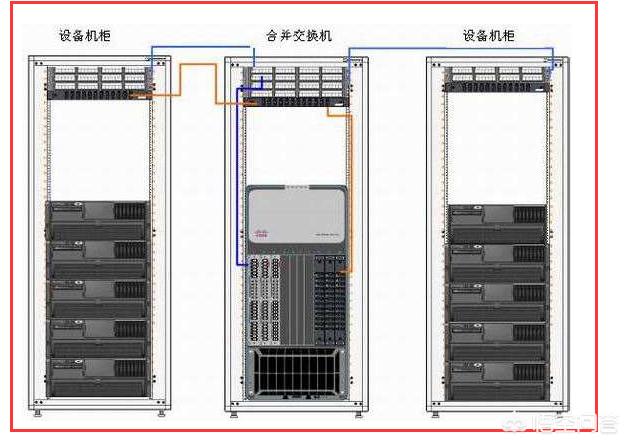 想组建个弱电施工队，前景如何？-第1张图片-深圳监控安装