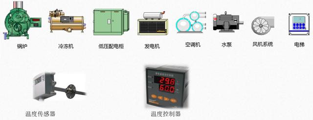 什么是弱电？学会了可以从事什么工作？-第21张图片-深圳监控安装