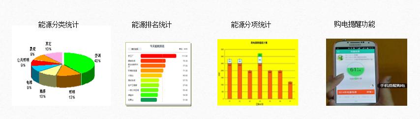 什么是弱电？学会了可以从事什么工作？-第23张图片-深圳监控安装