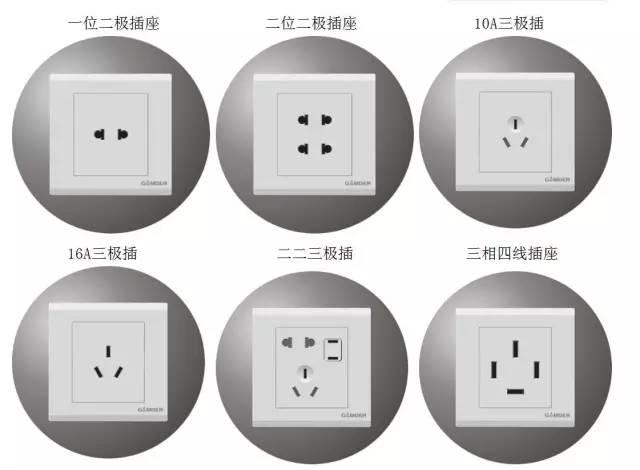 史上最全弱电史上最全图文详-第11张图片-深圳监控安装