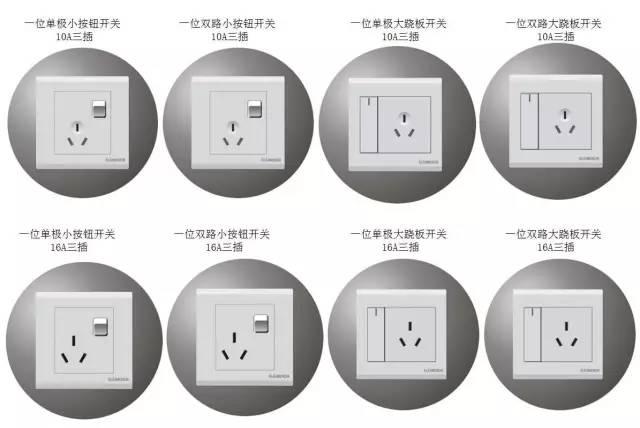 史上最全弱电史上最全图文详-第12张图片-深圳监控安装