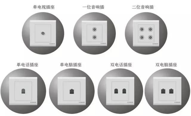 史上最全弱电史上最全图文详-第13张图片-深圳监控安装