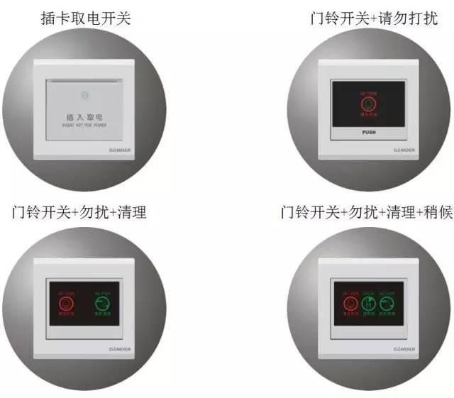 史上最全弱电史上最全图文详-第18张图片-深圳监控安装