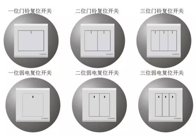 史上最全弱电史上最全图文详-第20张图片-深圳监控安装