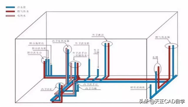 什么是弱电？什么是强电？看完不仅懂了操作，还懂了原理-第3张图片-深圳监控安装
