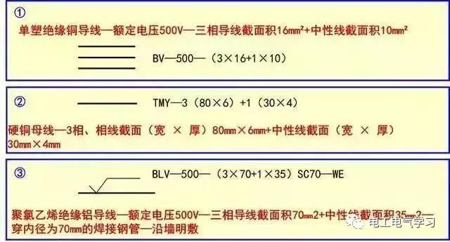 这是我见过最好的强弱电基础知识讲解！太详细了-第17张图片-深圳监控安装