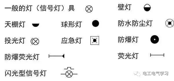 这是我见过最好的强弱电基础知识讲解！太详细了-第23张图片-深圳监控安装