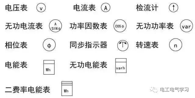 这是我见过最好的强弱电基础知识讲解！太详细了-第26张图片-深圳监控安装