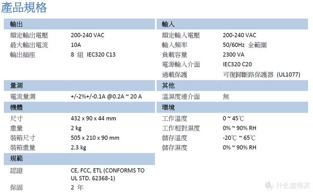 家装弱电：万兆家庭网络折腾：设备篇-第20张图片-深圳监控安装