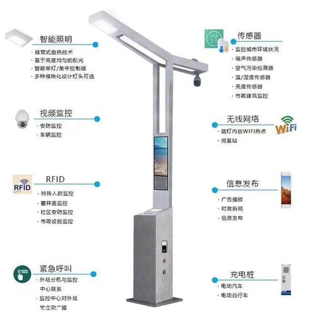 弱电系统拓扑图及设备图，彻底了解弱电系统组成-第13张图片-深圳监控安装