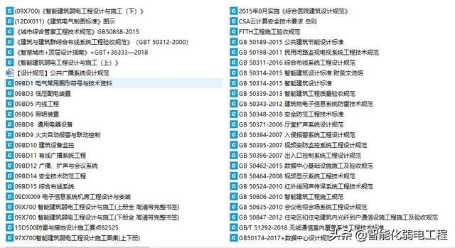 智能化弱电快速入门的五种方法，学习弱电不再难，从业人员必看-第2张图片-深圳监控安装